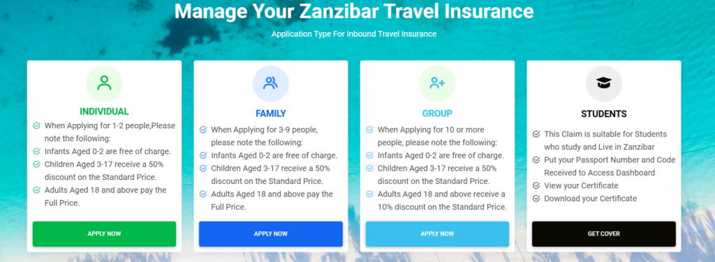 Travel Insurance & Entry Costs